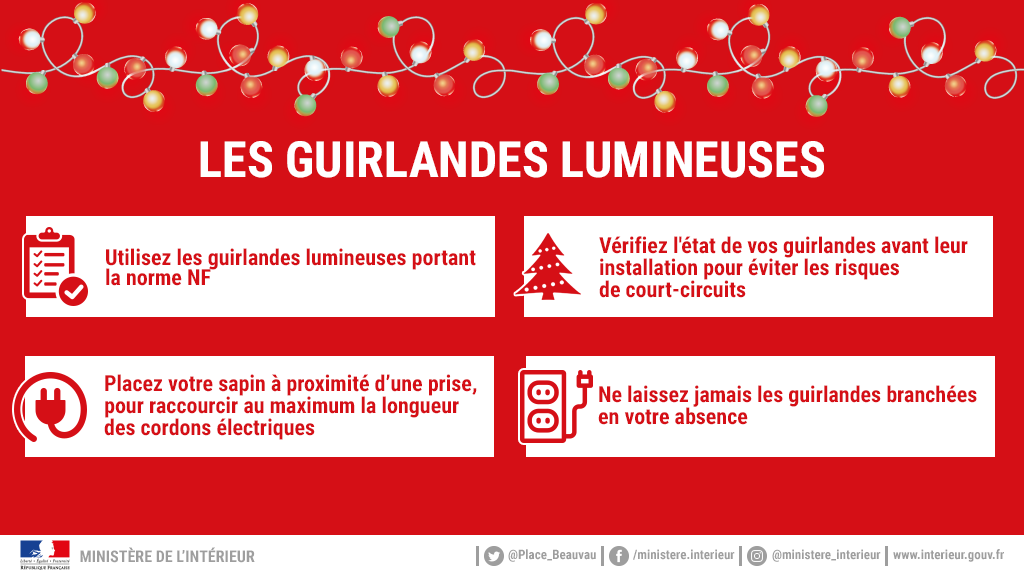 guirlandes lumineuses.png