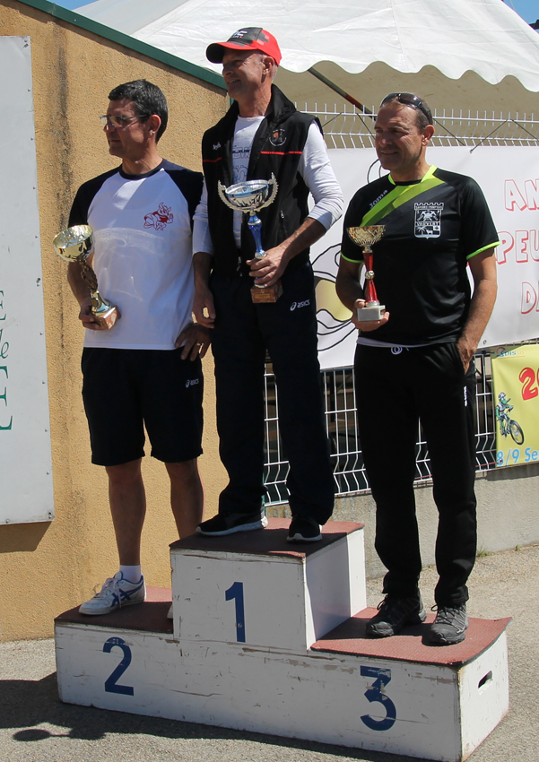 podium Masters r.jpg